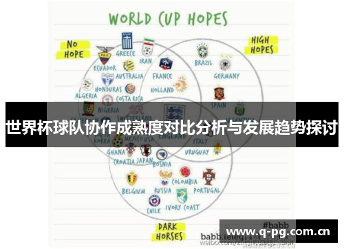 世界杯球队协作成熟度对比分析与发展趋势探讨