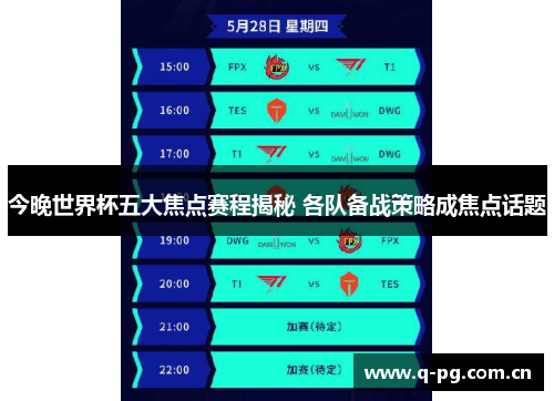 今晚世界杯五大焦点赛程揭秘 各队备战策略成焦点话题
